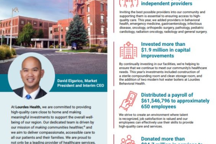 Lourdes Health Publishes 2024 Community Benefit Report